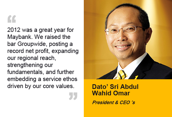 Maybank Online Annual Report 2013